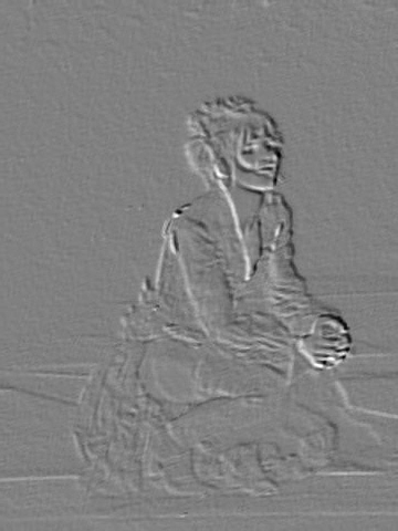 Prochaine album et duo avec Air